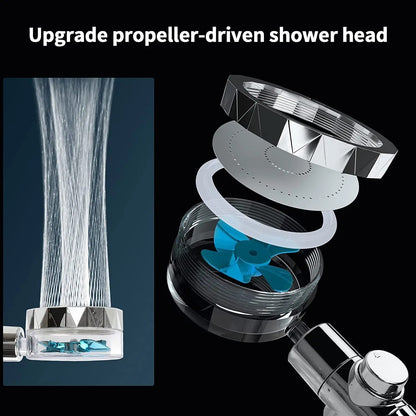 "PureFlow Spa Shower: Elevate Your Daily Wash"