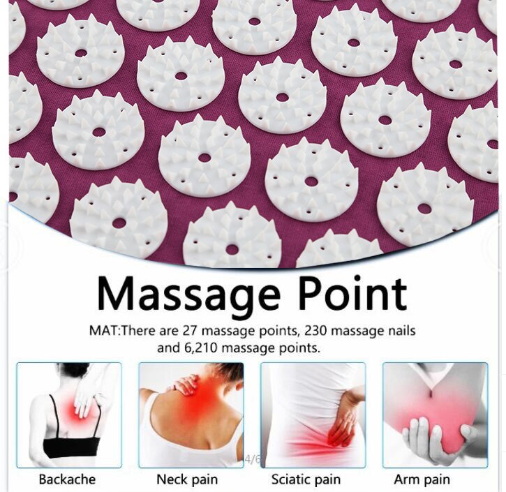 Acupressure Mat