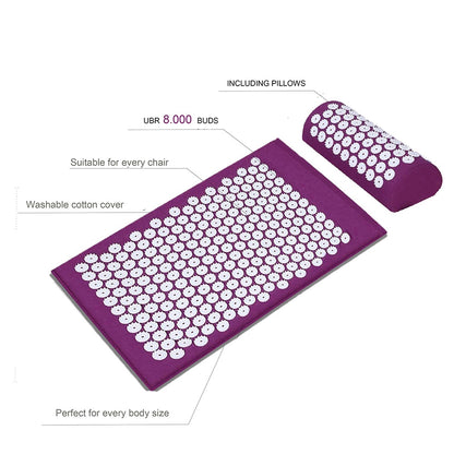 Acupressure Mat