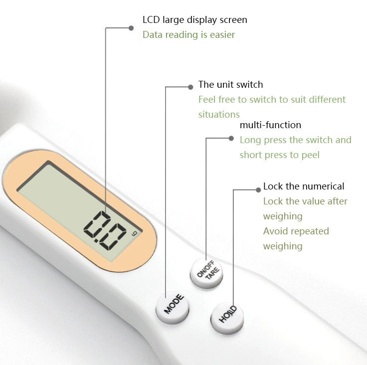 "Weighing Spoon" Kitchen Scale