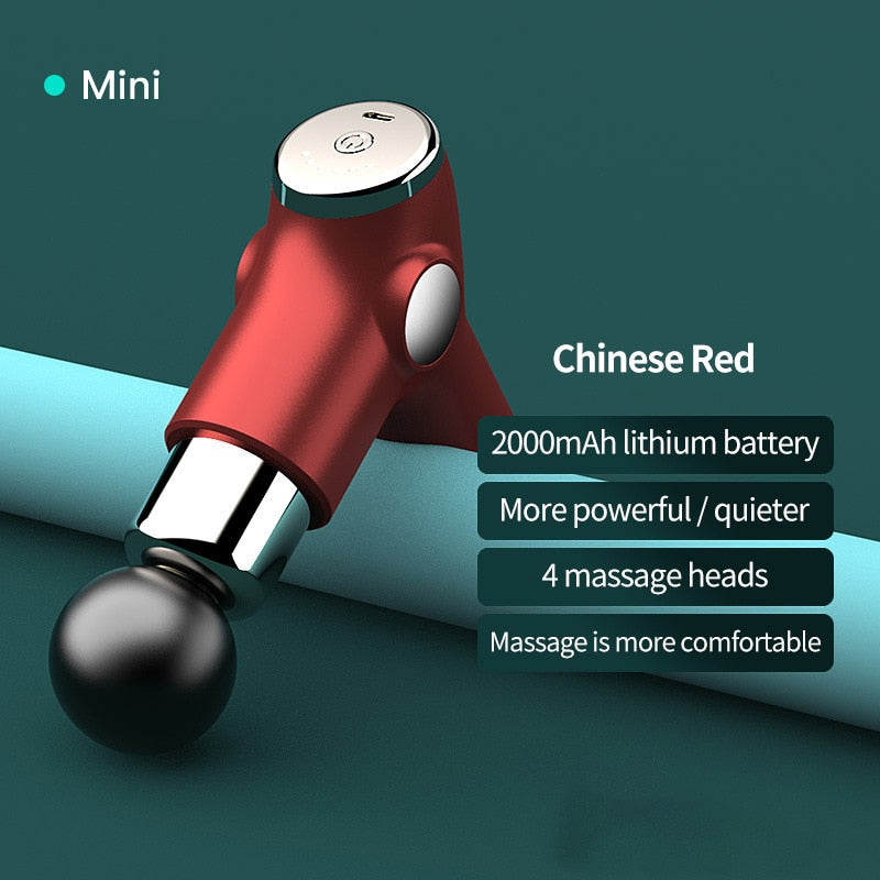 "Smart" Mini Gun Chargeable