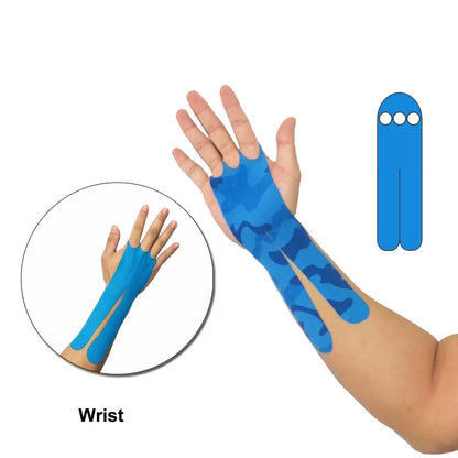 Kinesiology Tape