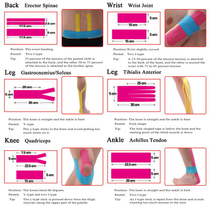 Kinesiology Tape