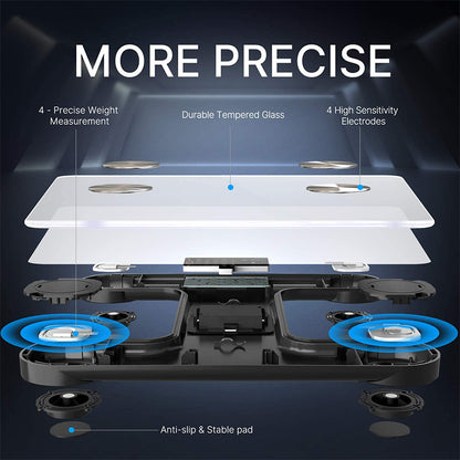 "Bluetooth" Weight Tracking Scale